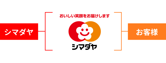 シマダヤのCIマーク